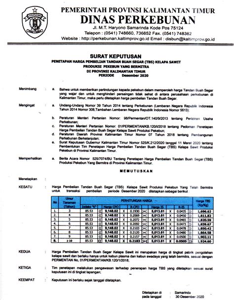 Informasi Harga Tbs Kelapa Sawit Bagi Pekebun Bermitra Bulan Desember 2020