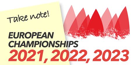 All 2021 2022 And 2023 European Championships Confirmed