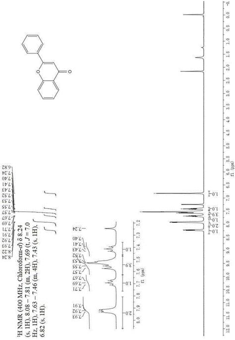 2 芳基苯并吡喃酮类黄酮衍生物的合成方法与流程