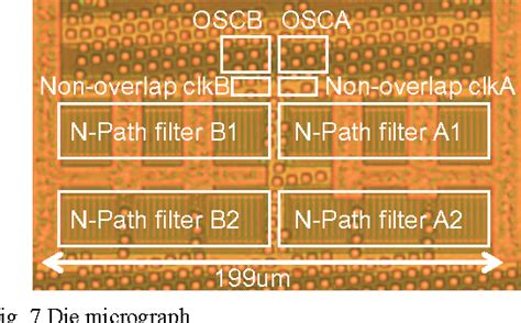 Figure 3 From An N Path Filter Enhanced Low Phase Noise Ring VCO