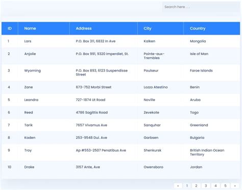 Advanced Data Table Elementor