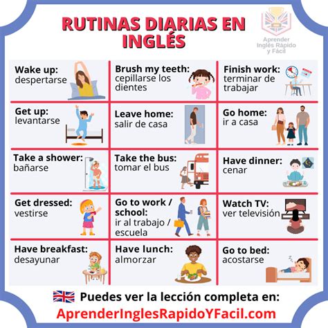 Rutinas En Ingl S English Vocabulary Words English Vocabulary Words