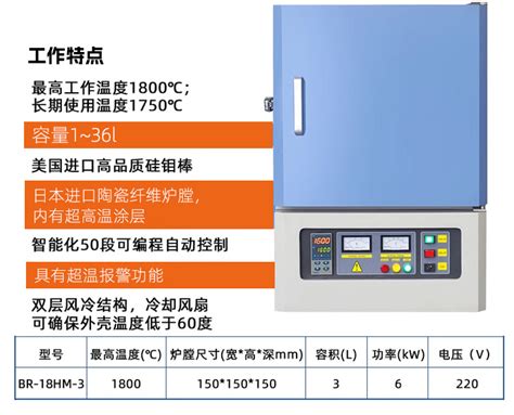 博纳热实验室高温马弗炉 1200度 1800度热处理高温箱式炉 阿里巴巴