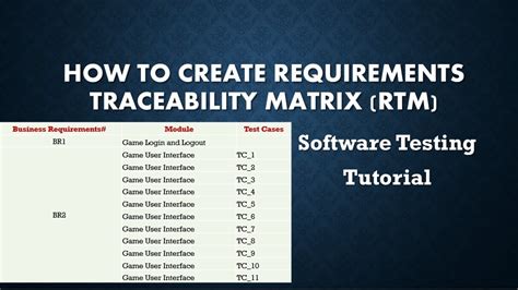 How To Create Requirements Traceability Matrix Rtm Youtube