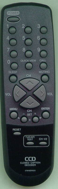 SANSUI TVM2515GB Replacement Remote Remotes Net