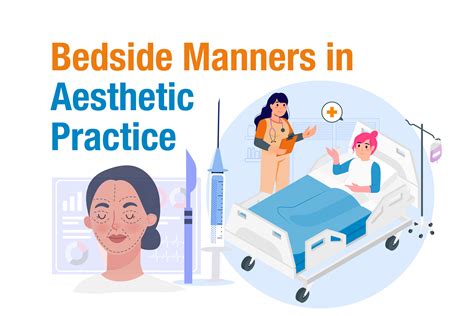 Bedside Manners In Aesthetic Practice