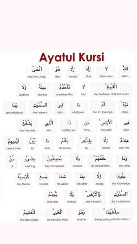 15 Major Benefits Of Ayatul Kursi Read It 1 For Protection 2 For Loved