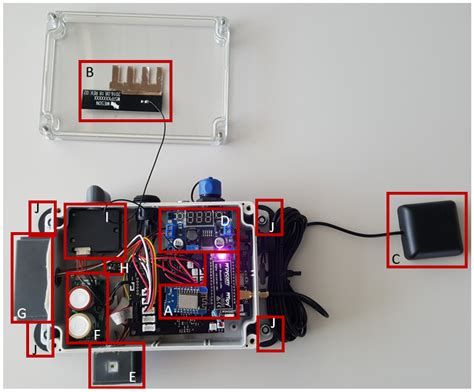 Sensors Free Full Text Low Cost Sensor Node For Air Quality