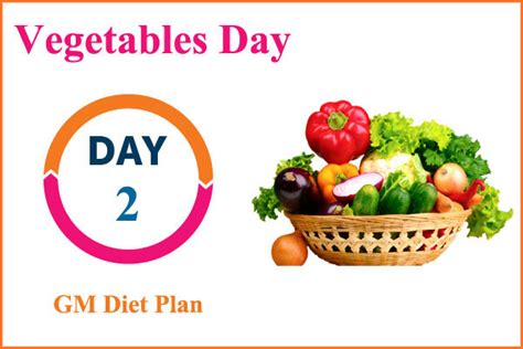 Indian Gm Diet Plan For Vegetarians Quick Weight Loss In 7 Days