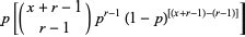 Negative Binomial Distribution From Wolfram MathWorld