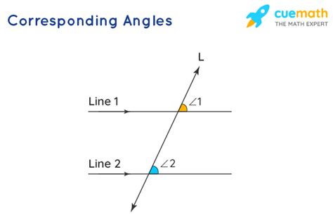 Pairs Of Angles Solved Examples Geometry