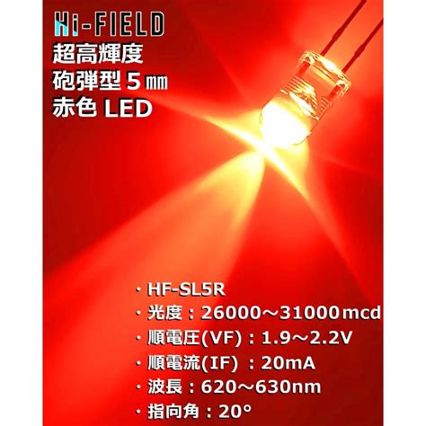 Hi Field Led Max Mcd Ma Mm