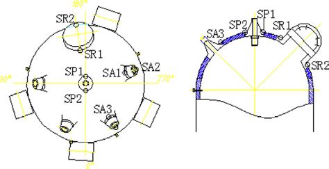 Strain Gages Layout For Upper And Lower Head Download Scientific Diagram