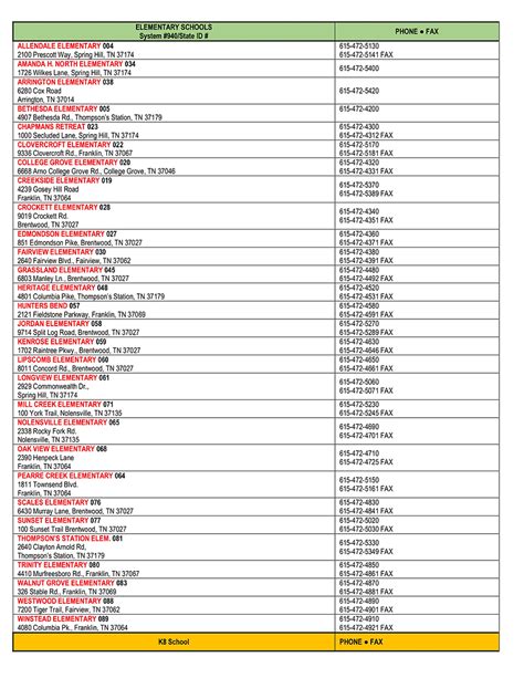 Williamson County Schools | New Residents' Guide