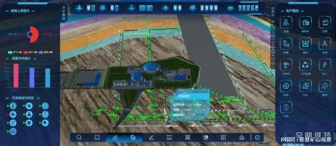 智慧矿山gis可视化综合监管平台解决方案财经头条