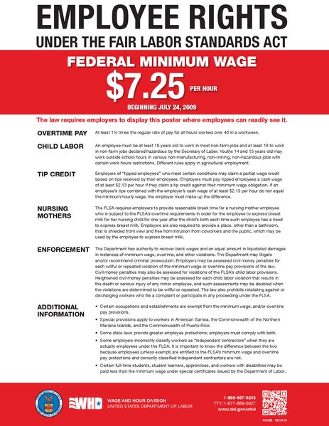 History of Minimum Wage in the United States | FiFi Finance