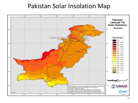 Pakistan Solar Pv Tubewell Potential And Economics