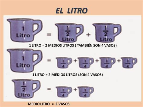 Quantos Mls Tem Um Litro - 8