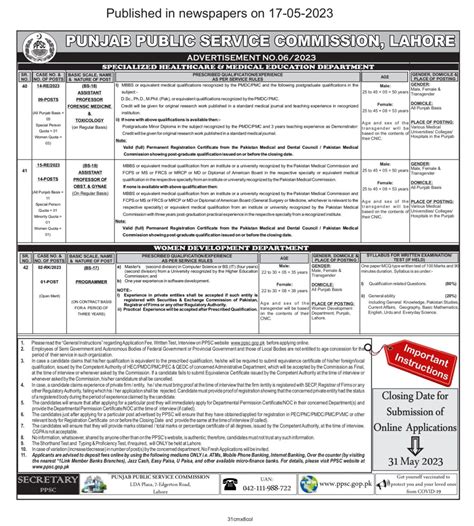 Ppsc Advertisement 062023 Jobs Apply Now