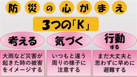 災害に学び、災害に備える3つ心構えをお伝えします。｜気象予報士 二村千津子の風と雲 日々urala（ウララ）福井県のおすすめ情報