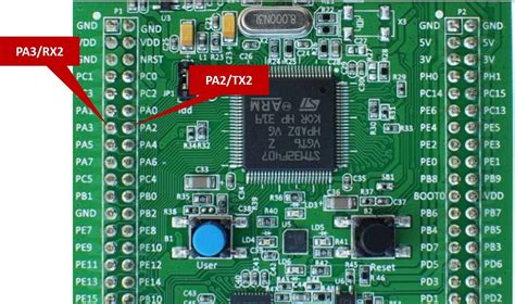 Mikroc uart interrupt example - lasopamobile