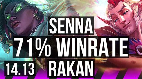 SENNA Galio Vs RAKAN Jinx SUP 5 0 8 71 Winrate EUW Master