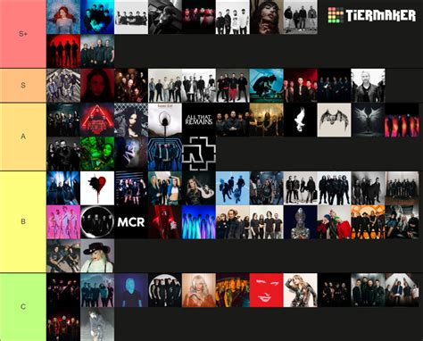 My Favorite Singer And Band Tier List Community Rankings Tiermaker