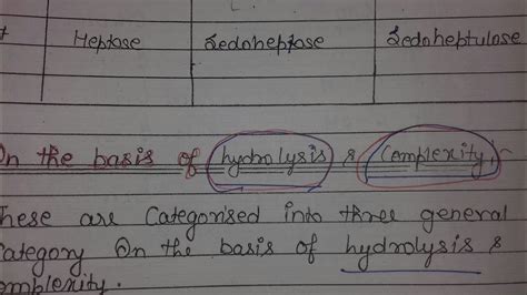 Classification Of Carbohydrates On The Basis Hydrolysis And Complexity