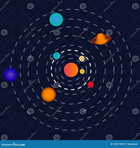 Solar system planets stock vector. Illustration of science - 155178910