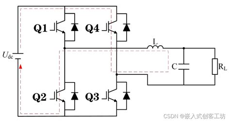 单相全桥逆变原理及仿真实验单相全桥逆变电路工作原理 Csdn博客