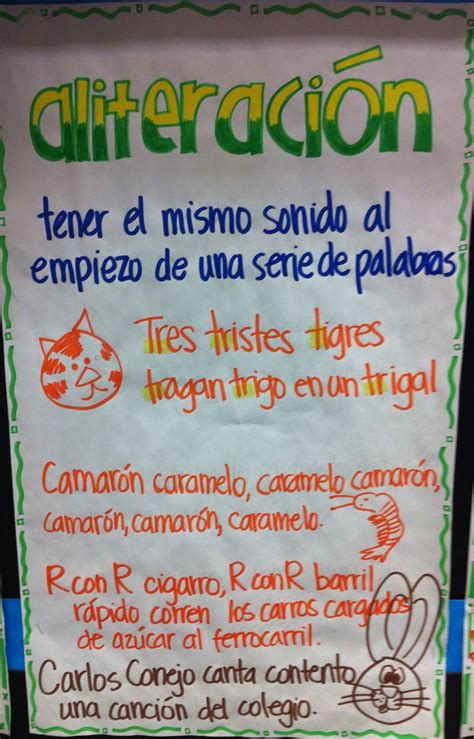 Anchor Charts Figurative Language Aliteraci N Lenguaje Figurado