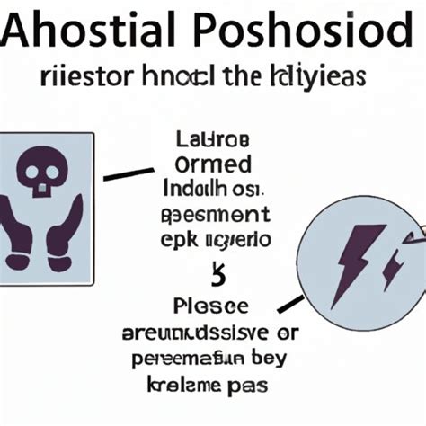 Aluminum Phosphate: Uses, Benefits, and Risks - Aluminum Profile Blog