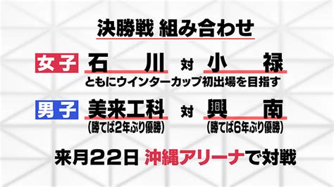 高校バスケウインターカップ県予選男女準決勝 Qab News Headline