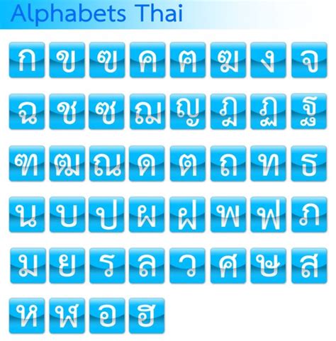 Thai Words And Phrases Udemy Blog