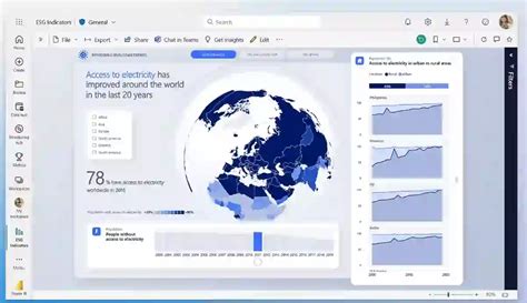 Licenças de Power BI entenda como aproveitar ao máximo essa ferramenta