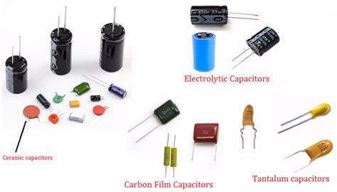 What Is Capacitor Types Applications ETechnoG