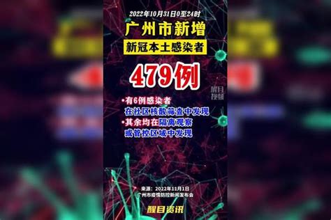 广州昨日新增本土感染者479例关注本土疫情疫情最新消息战疫dou知道新冠肺炎 医护人员辛苦了共同助力疫情防控广东dou知道