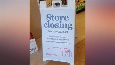 How Walgreens Closure Plans Impact Local Pharmacy Customers