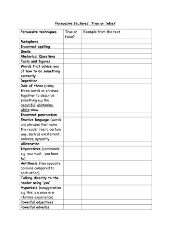 Identifying Persuasive Techniques In An Advert Teaching Resources