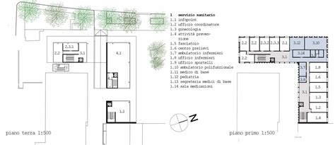 Healthcare And Social Facility Map Architetti