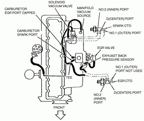 Amc 6 Engine Diagram Book