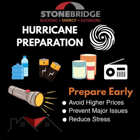 Your Essential Guide to Hurricane Preparation in Florida
