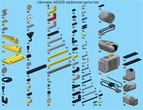 Lego 42009 Instructions