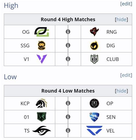 Liquipedia RL On Twitter Round 4 And 5 Await Tomorrow RLEsports