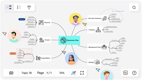 AI Spider Diagram Maker | Free Online