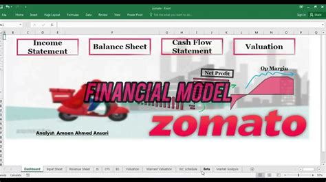 Zomato Financial Model Zomato Valuation Investing Stockmarket Youtube