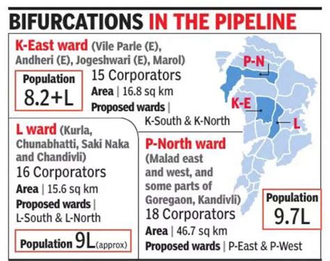 Bmc Bmc Proposes To Split 2 More Populous Wards Mumbai News Times