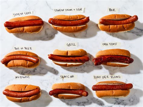 how to make boiled hot dogs