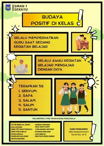 Poster Budaya Positif Di Kelas