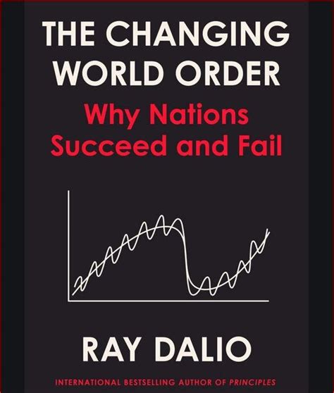 Le Blog De Pierre Ratcliffe Principles By Ray Dalio Promotion For